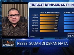 Wow! Bakal Ada Tambahan Stimulus Kredit Modal Kerja Rp 100 T