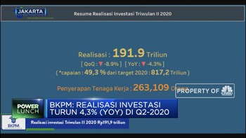 Diterpa Corona, PMDN Turun 1,4% dan PMA Terkontraksi 6,9%
