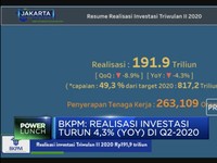 Diterpa Corona, PMDN Turun 1,4% dan PMA Terkontraksi 6,9%