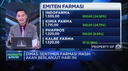 Euforia Vaksin Dongkrak Penguatan Emiten Farmasi
