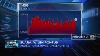 Kehilangan Tenaga di Akhir Perdagangan, IHSG Ditutup Melemah