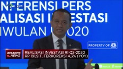 Realisasi Investasi Q2-2020 Melempem, Turun 4,3%