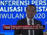 Realisasi Investasi Q2-2020 Melempem, Turun 4,3%