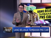 Uang Belanja Tambahan PNS Cair