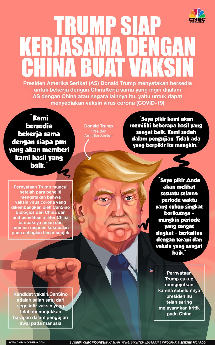 INFOGRAFIS, Trump siap kerjasama dengan china buat vaksin