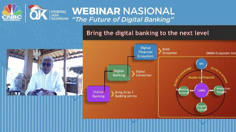 Ketua Asbanda Supriyatno di acara Webinar Nasional CNBC Indonesia bertema