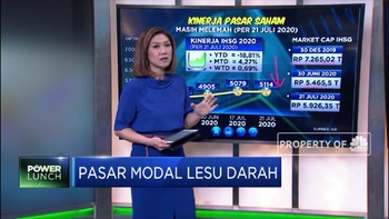 Pasar Modal Lesu Darah
