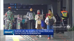 Survei: 40,9% Warga RI Tidak Percaya Data Covid-19 Pemerintah