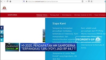 H1-2020, Laba Bersih HM Sampoerna Anjlok 27% (YoY)