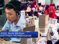 H1-2020, Rugi Bersih Smartfren Membengkak