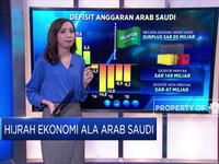 Hijrah Ekonomi Ala Arab Saudi
