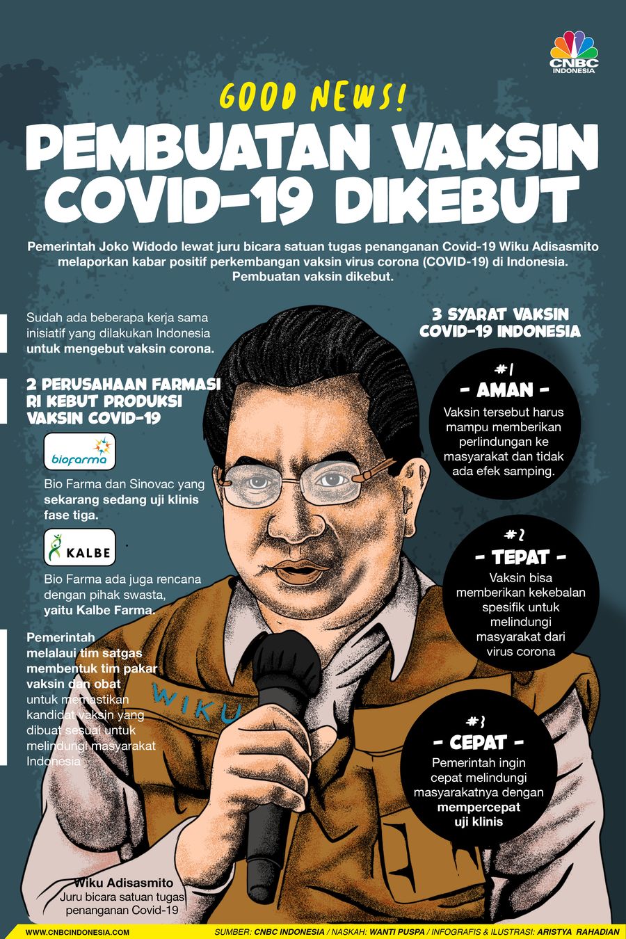 Infografis/Good News, Pembuatan vaksin dikebut/Aristya Rahadian