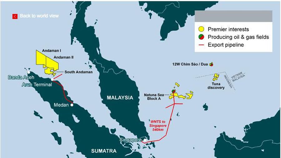 Premier Oil