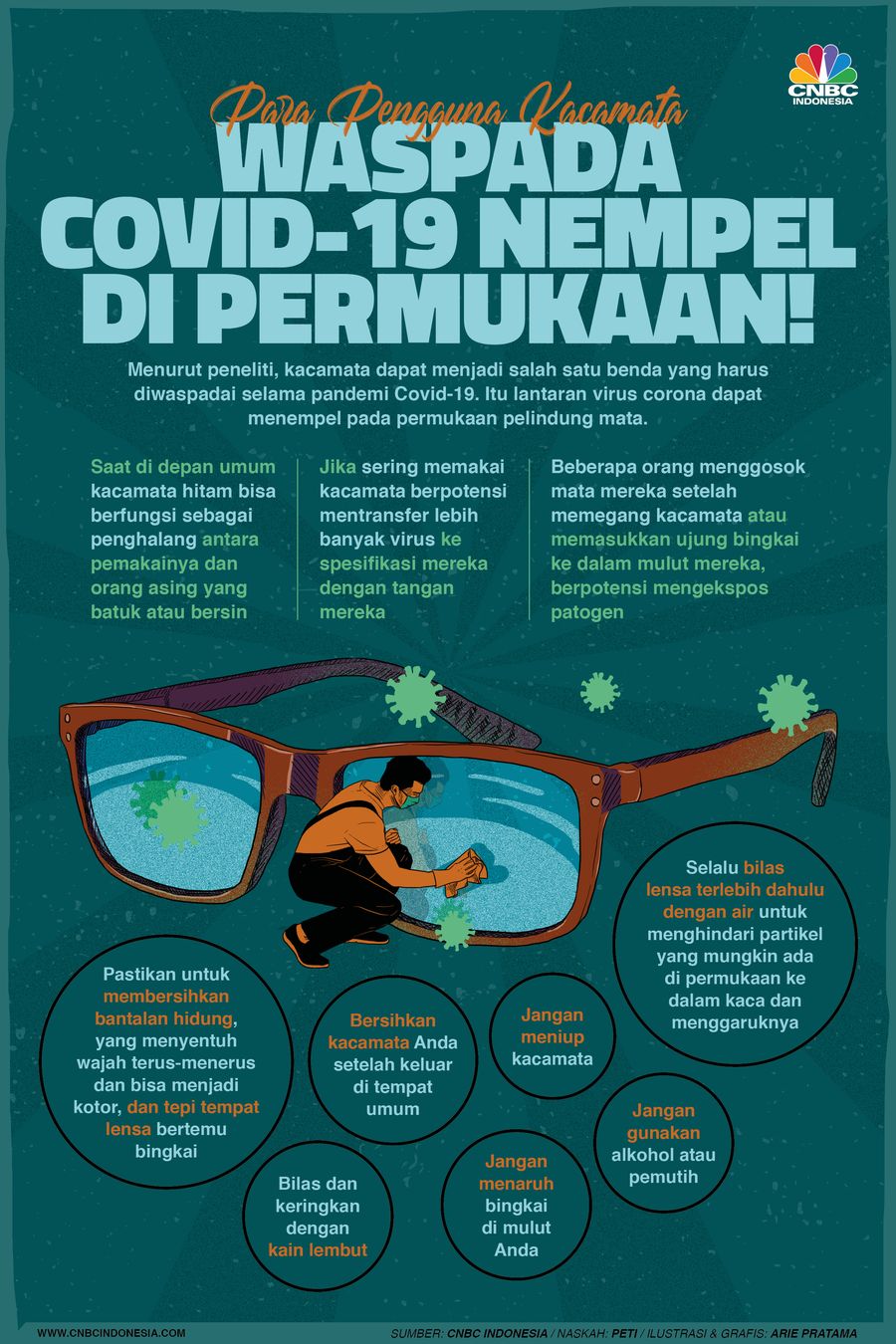 Infografis: Para Pengguna Kacamata, Waspada Covid-19 Nempel di Permukaan!