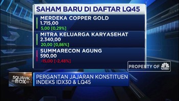 Ini Saham yang Keluar-Masuk dari LQ45 Dan IDX30