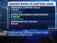 Ini Saham yang Keluar-Masuk dari LQ45 Dan IDX30