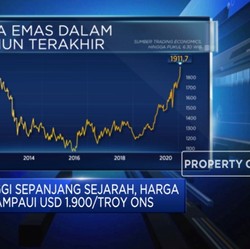 Lagi, Harga Emas Pecahkan Rekor