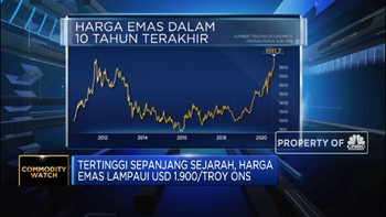 Lagi, Harga Emas Pecahkan Rekor