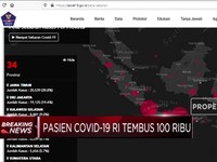 Pasien Covid-19 RI Tembus 100 Ribu