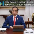 Efek Covid-19, Defisit RAPBN 2021 Bengkak Jadi 5,2% PDB