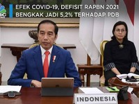 Efek Covid-19, Defisit RAPBN 2021 Bengkak Jadi 5,2% PDB