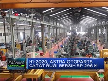 H1-2020, Astra Otoparts Catat Rugi Bersih Rp 296 M