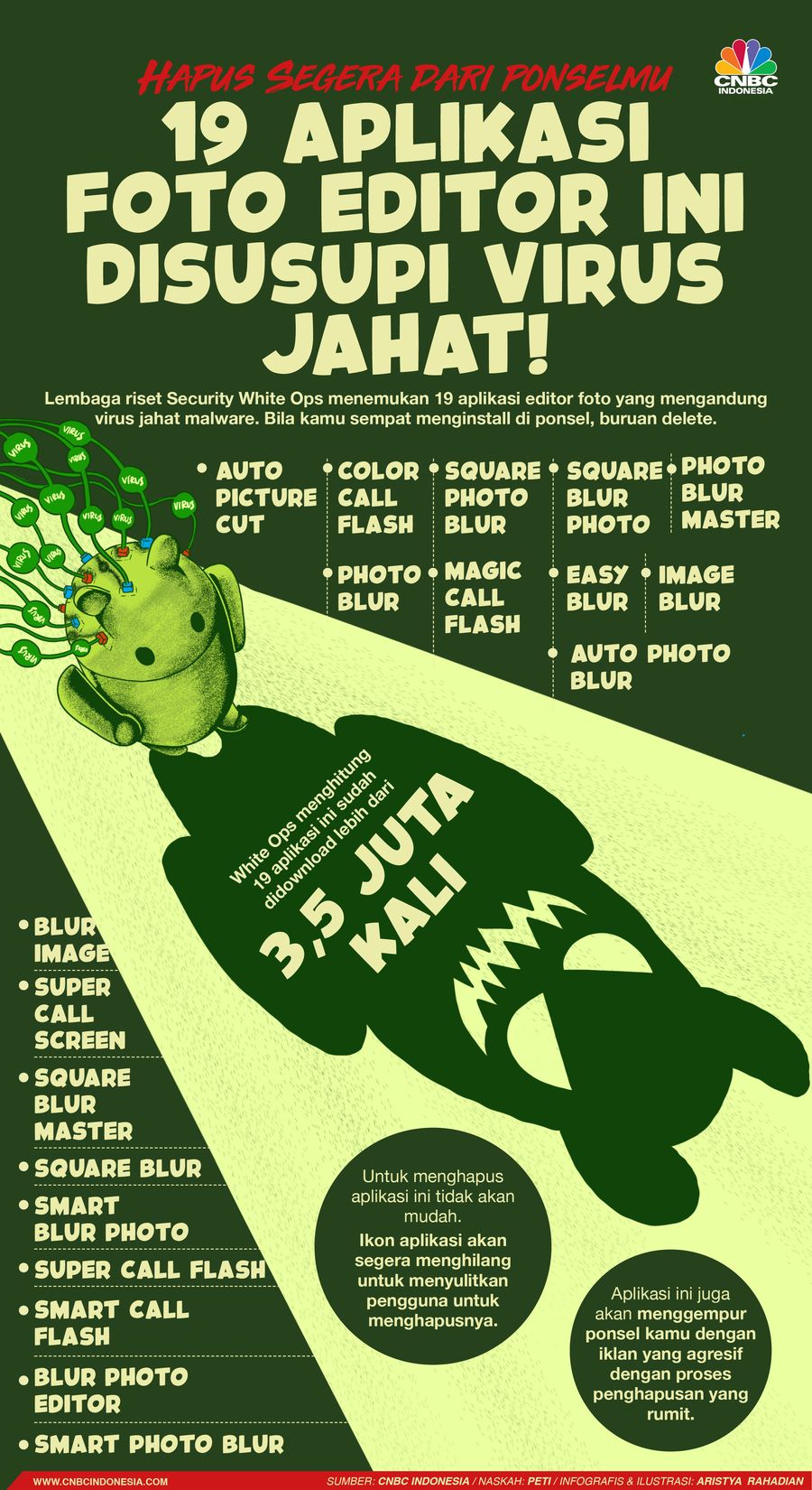 Infografis/Hapus Segera dari ponselmu, 19 aplikasi  foto editor ini disusupi virus  jahat!