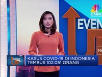 Kasus Covid-19 di Indonesia Tembus 102.051 Orang