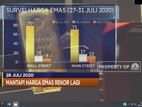 Defisit RAPBN 2021 Membengkak Hingga Harga Emas Rekor Lagi