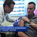 Vaskin Corona Moderna Tersedia Akhir 2020