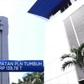 H1-2020, Laba Bersih PLN Anjlok 96,6% (YoY) Jadi Rp 251,61 M