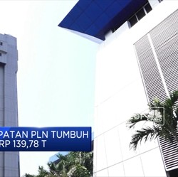 H1-2020, Laba Bersih PLN Anjlok 96,6% (YoY) Jadi Rp 251,61 M