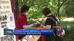 Hong Kong Nyalakan Sinyal Gelombang II Covid-19
