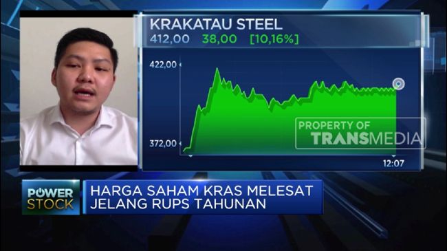 Saham kras hari ini