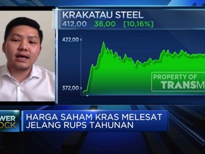 Jelang RUPS, Harga Saham KRAS Melesat