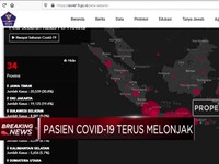 Terus Melonjak, Pasien Corona 29 Juli Tambah 2.381 Kasus