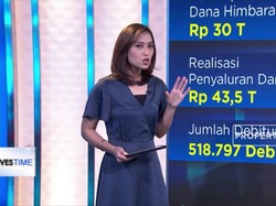 Perbankan Masih Butuh Peluru Stimulus