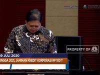 Jaminan Kredit Korporasi Hingga Moody's Peringatkan Perbankan