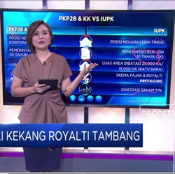 Tali Kekang Royalti Tambang