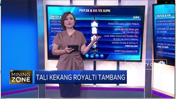 Tali Kekang Royalti Tambang