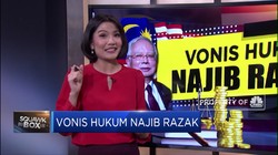 Vonis Hukum Najib Razak