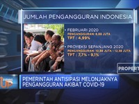 Hore! Pengusaha Dapat Jaminan Modal Kerja Rp 100 Triliun