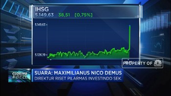 FFR Ditahan, IHSG Akhir Pekan Aman di Zona Hijau
