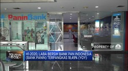 H1-2020, Laba Bersih Bank Panin Anjlok 18,49% (YoY)