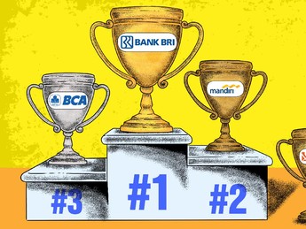 BRI Jadi Jawara Indonesia di Top 1.000 World Banks 2020