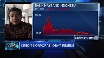 Maybank: Penurunan Suku Bunga Belum Mampu Genjot Kredit