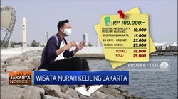 Wisata Murah Keliling Jakarta