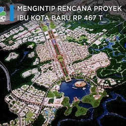 Mengintip Rencana Proyek Ibu Kota Baru Rp 467 T
