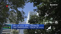 April-Juni 2020, Laba Operasional Sony Turun 1,1% (YoY)