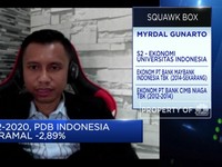 Q2-2020, Ekonomi RI Diproyeksi Terkontraksi 2,89%